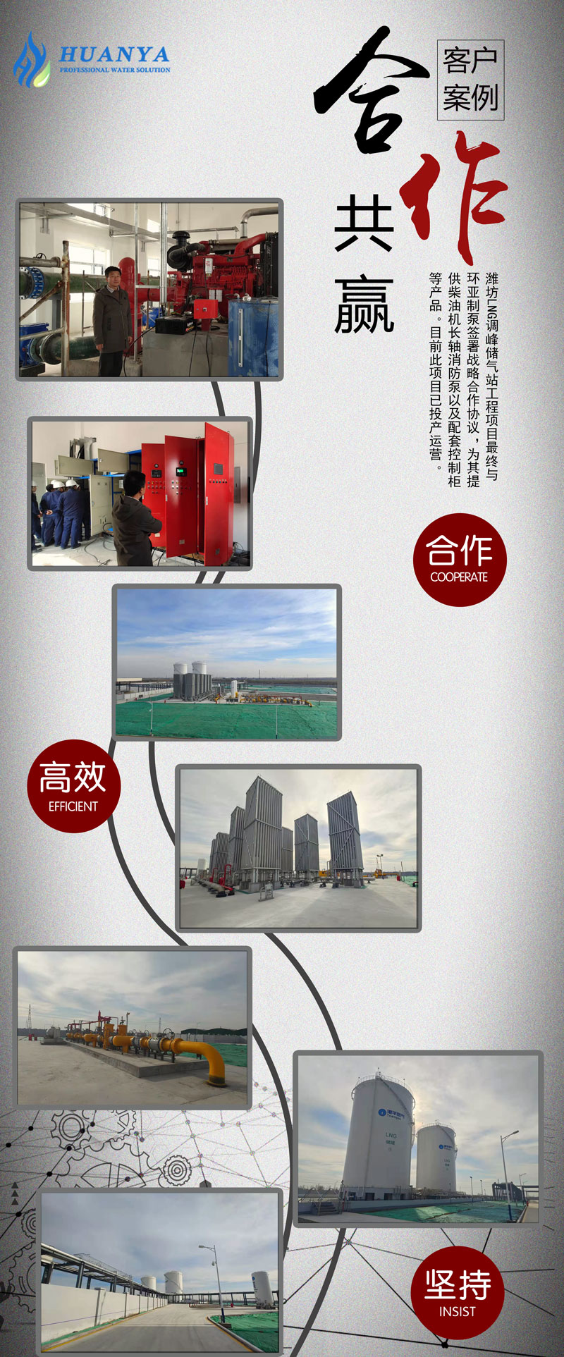 熱烈祝賀濰坊港華燃氣大型LNG調峰儲氣站項目投產(chǎn)運營(圖1)