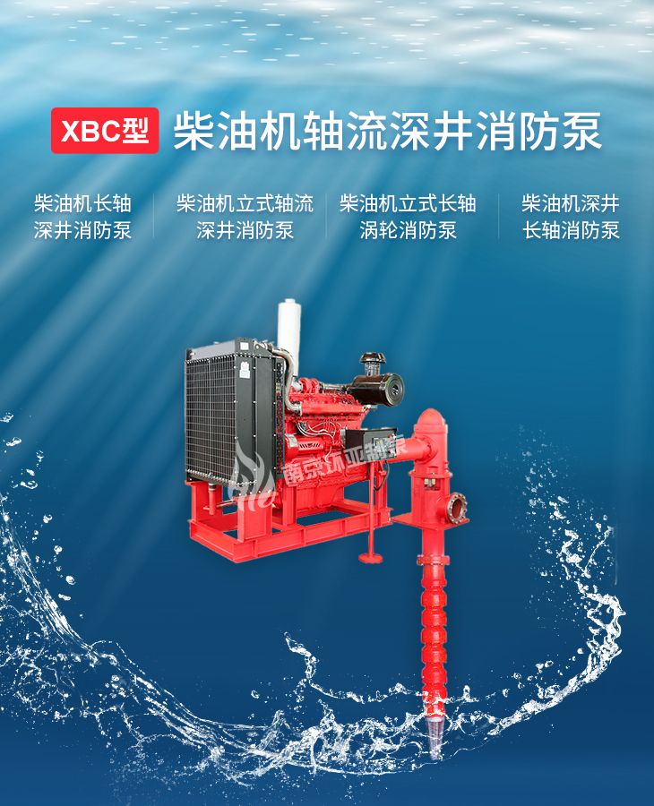 柴油機長軸消防泵的維護與保養(yǎng)應(yīng)該怎么做？(圖1)